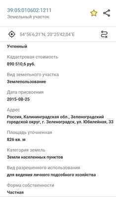 Продам участок 8 соток, ИЖС, поселок Малиновка, Малиновка п, 3 км от города