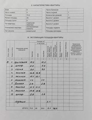 Продам многокомнатную квартиру, Мира пр-кт, 42, Великий Новгород г
