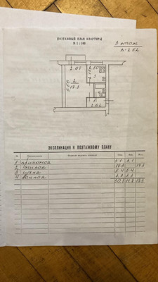 Продам однокомнатную (1-комн.) квартиру, Радистов ул, 2, Великий Новгород г