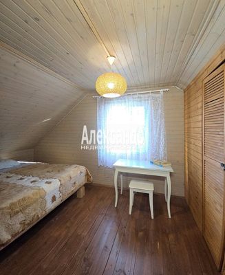 Продам дом в поселке коттеджный посёлок Мёдуши, 19, Старые Медуши д, 45 км от города