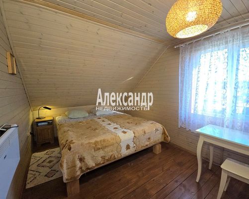 Продам дом в поселке коттеджный посёлок Мёдуши, 19, Старые Медуши д, 45 км от города