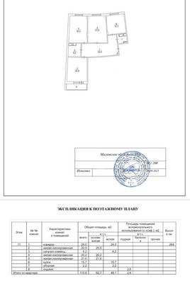 Продам трехкомнатную (3-комн.) квартиру, Калинина ул, 5, Химки г