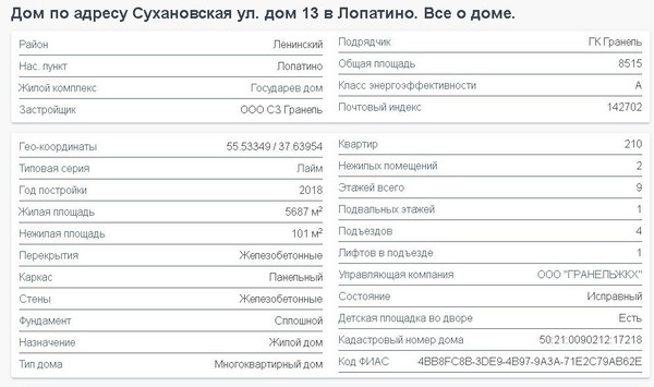 Продам однокомнатную (1-комн.) квартиру, Сухановская ул, 13, Лопатино рп