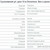 Продам однокомнатную (1-комн.) квартиру, Сухановская ул, 13, Лопатино рп
