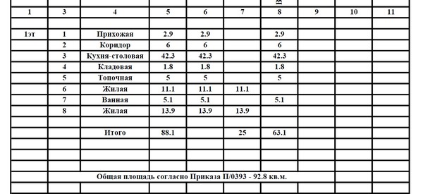 Продам дом, Краснолесье с, 0 км от города