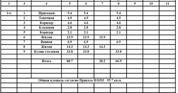 Продам дом, Краснолесье с, 0 км от города