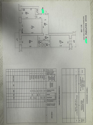 Продам трехкомнатную (3-комн.) квартиру, Первостроителей пр-кт, 20, Комсомольск-на-Амуре г