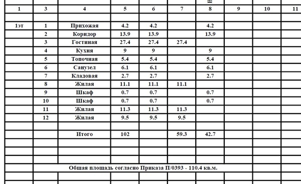 Продам дом, Краснолесье с, 0 км от города