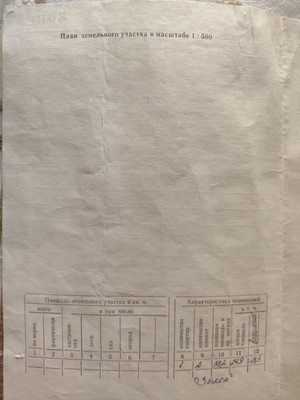 Продам двухкомнатную (2-комн.) квартиру, Щаденко ул, 25, Нальчик г