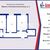 Продам двухкомнатную (2-комн.) квартиру, Екатерининская ул, 2, Мурино п