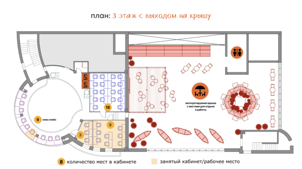 Сдам офисное помещение 75 м2, Добролюбова ул, 3, Екатеринбург г