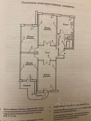 Продам многокомнатную квартиру, Васильцовский Стан ул, 5к2, Москва г