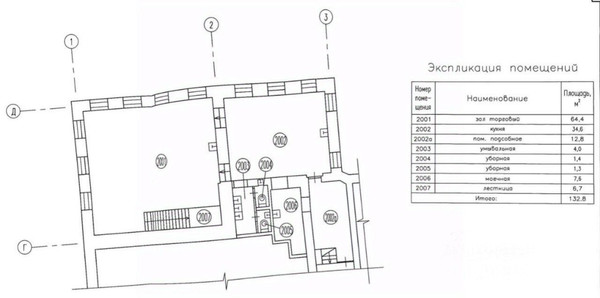 Сдам коммерческое помещение 132 м2, Маросейка ул, 4к2, Москва г