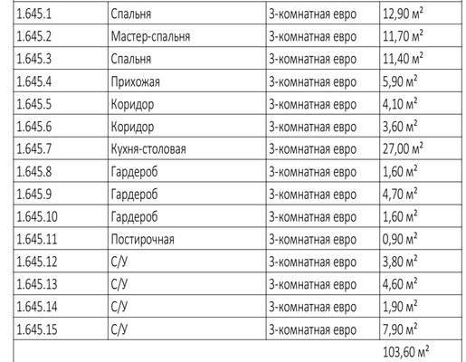 Продам многокомнатную квартиру, Береговой проезд, 2Бк13, Москва г