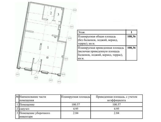 Сдам коммерческое помещение 109 м2, Гаврилова ул, 7к2, Казань г
