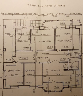 Продам дом, Миндальная ул, 2, Малореченское с, 0 км от города
