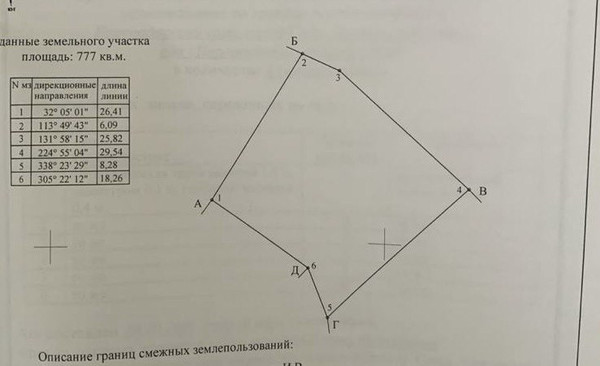 Продам участок 7,7 соток, Фермерское хоз., Эра снт, Верхний Юрт с, 0 км от города