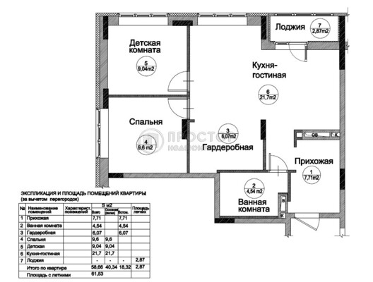 Продам двухкомнатную (2-комн.) квартиру, Липовый парк ул, 7, Коммунарка п