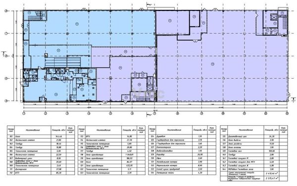 Продам коммерческое помещение 9 839,5 м2, Федосьино ул, 12, Москва г