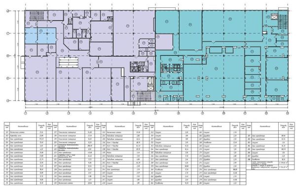 Продам коммерческое помещение 9 839,5 м2, Федосьино ул, 12, Москва г