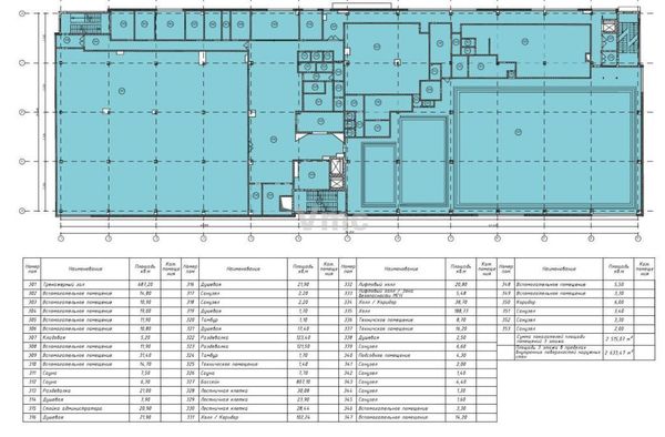 Продам коммерческое помещение 9 839,5 м2, Федосьино ул, 12, Москва г
