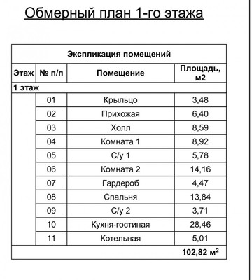 Продам дом, 21, Семкино с, 0 км от города