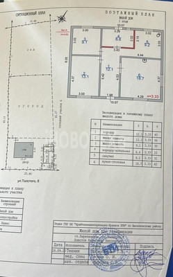 Продам дом, Толстого ул, 8, Березанская ст-ца, 0 км от города