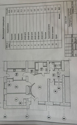 Продам многокомнатную квартиру, Гвардейская ул, 17, Мурманск г