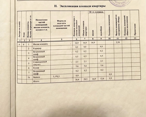 Продам однокомнатную (1-комн.) квартиру, Космонавтов пр-кт, 34/3, Ростов-на-Дону г