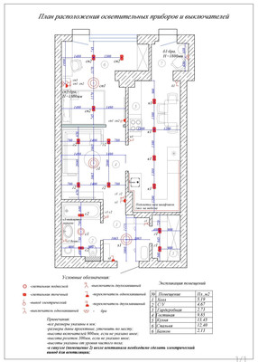 Продам однокомнатную (1-комн.) квартиру, Спартаковская ул, 20к3, Ростов-на-Дону г