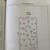 Продам дом, 5-я Залповая ул, 27, Ростов-на-Дону г, 0 км от города