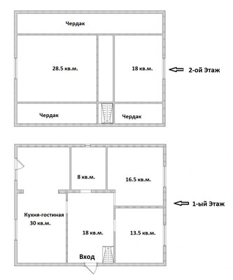 Продам дом, Магистральная ул, 148, Бессоновка с, 0 км от города