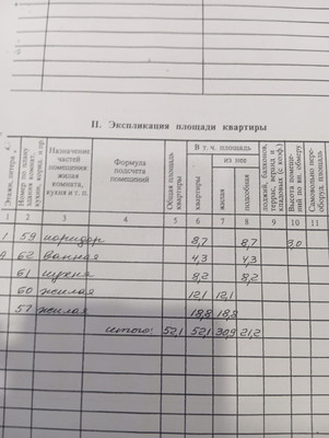 Продам двухкомнатную (2-комн.) квартиру, Первомайская ул, 114, Йошкар-Ола г