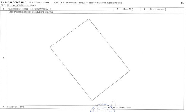 Продам участок 21,6 соток, ИЖС, Ленина ул, Усть-Качка с, 0 км от города