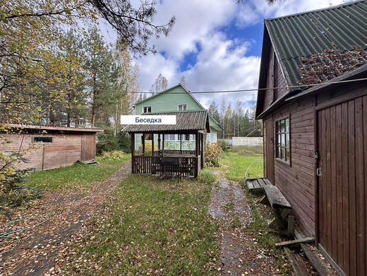 Продам дом, Бор п, 0 км от города