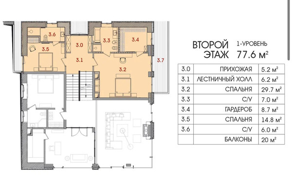 Продам дом, Ключевой пер, 4, Порошкино д, 0 км от города