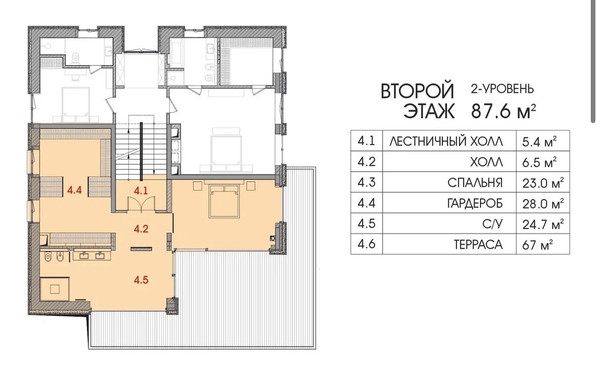 Продам дом, Ключевой пер, 4, Порошкино д, 0 км от города