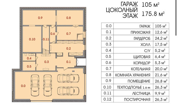 Продам дом, Ключевой пер, 4, Порошкино д, 0 км от города