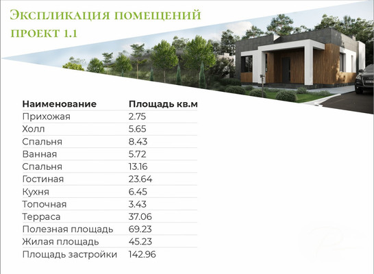 Продам дом, Южная ул, 32, Холмогоровка п, 0 км от города