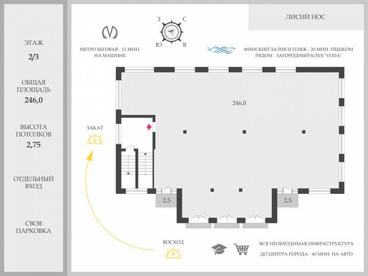Продам трехкомнатную (3-комн.) квартиру, Холмистая ул, 8, Лисий Нос п
