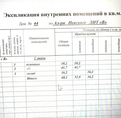 Продам землю для коммерческого использования 2,1 соток, Садоводство, А (НП Гаражное общество Невского-2 тер ряд, 44, Калининград г