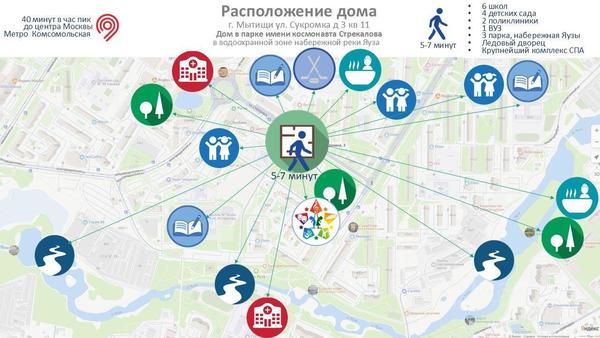 Продам двухкомнатную (2-комн.) квартиру, Мытищинская ул, 3, Троицкое с