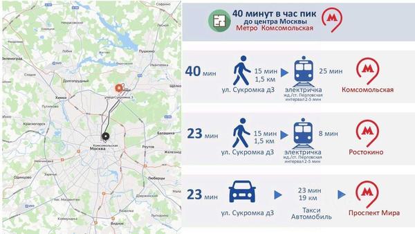 Продам двухкомнатную (2-комн.) квартиру, Мытищинская ул, 3, Троицкое с
