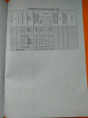 Продам дом, Солнечная (50 лет Октября снт) ул, Лазурный п, 0 км от города