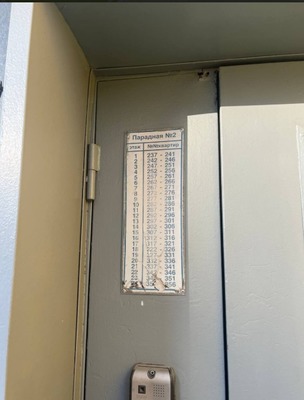 Продам однокомнатную (1-комн.) квартиру, Южное ш, 51к3, Санкт-Петербург г