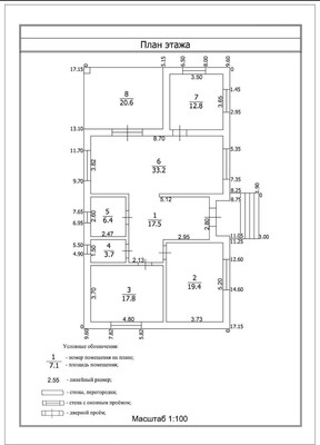 Продам дом, Мира ул, 77, Мирное с, 0 км от города