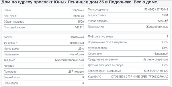 Продам многокомнатную квартиру, Юных Ленинцев пр-кт, 36, Подольск г