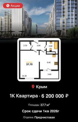 Продам однокомнатную (1-комн.) квартиру, Пригородная ул, 40, Симферополь г