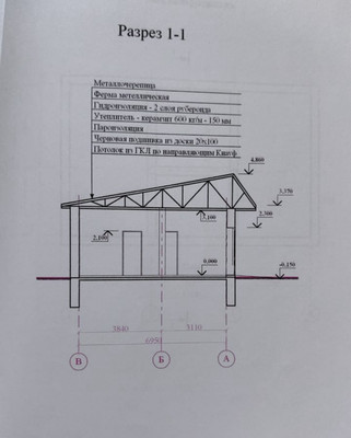 Продам коммерческое помещение 81,5 м2, Ленина ул, 35ка, Старобжегокай аул