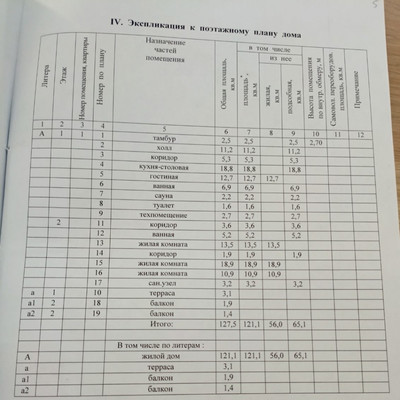 Продам коттедж, Мира ул, 124, Пески д, 0 км от города